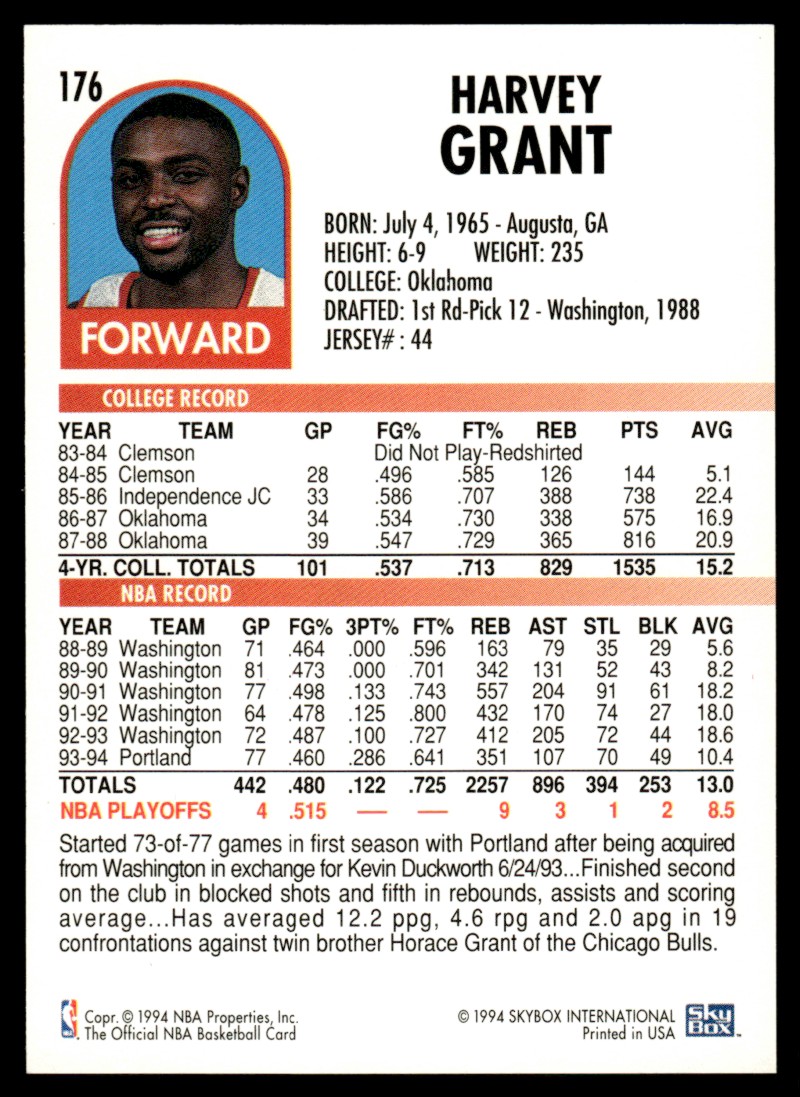 1994-95 NBA Hoops #176 Harvey Grant Portland Trail Blazers | eBay