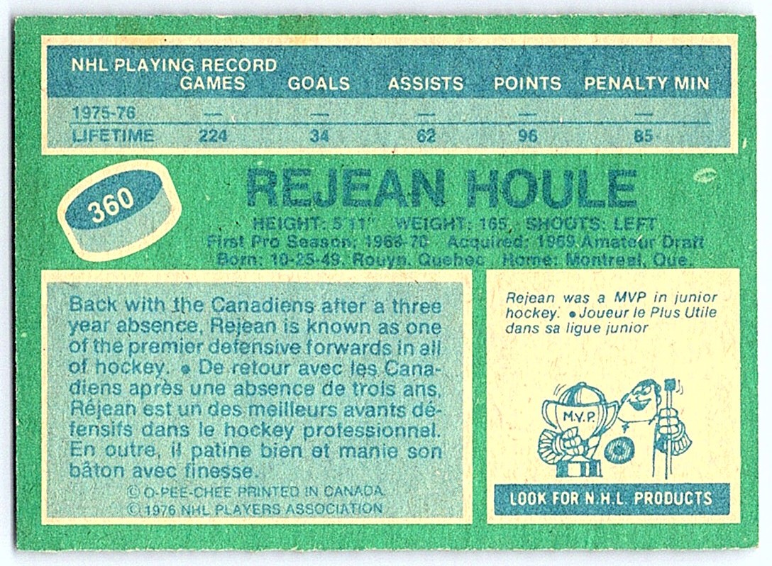 1976-77 O-Pee-Chee Rejean Houle #360 card back image