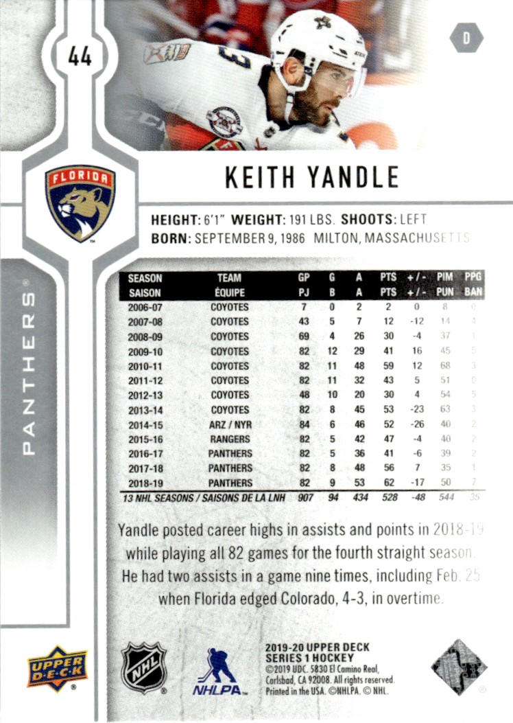 2019-20 Upper Deck Keith Yandle #44 card back image