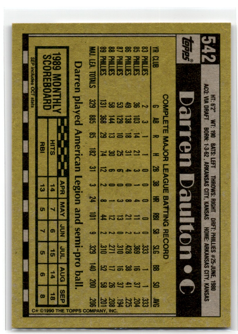 1990 Topps (a) Darren Daulton card back image