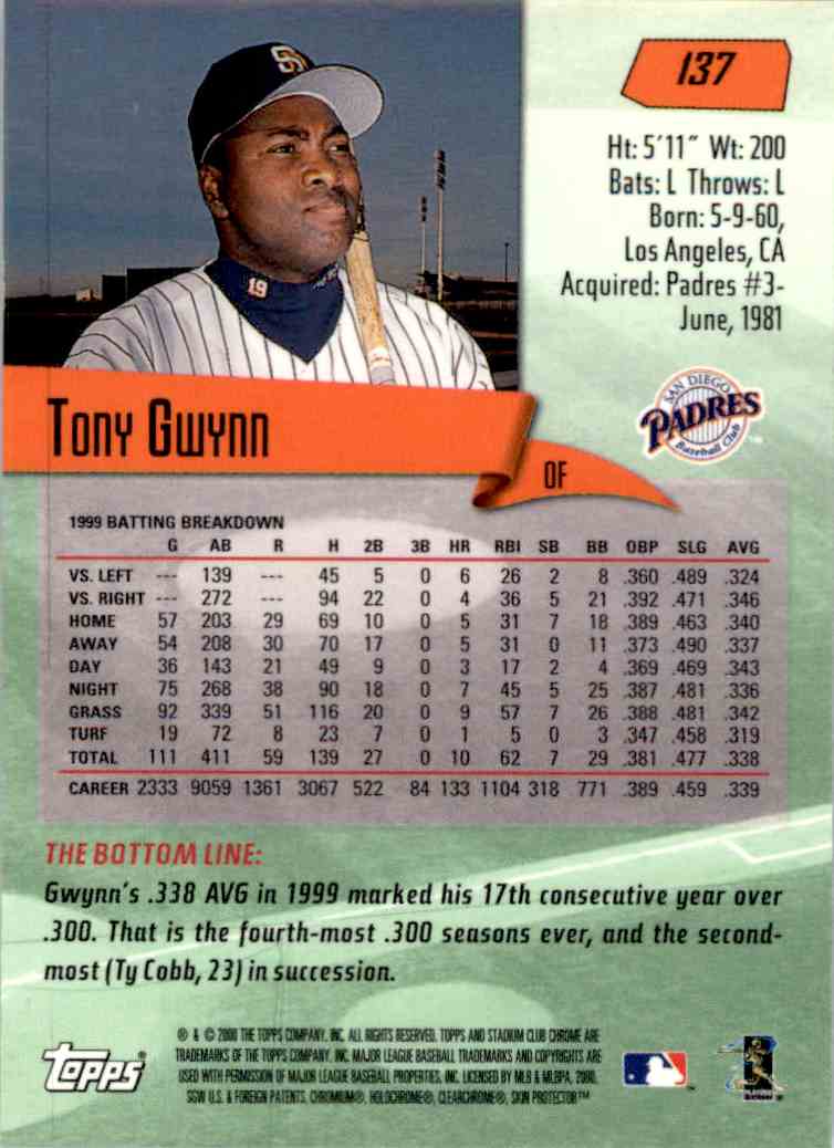 2000 Topps Stadium Club Chrome Tony Gwynn #137 card back image
