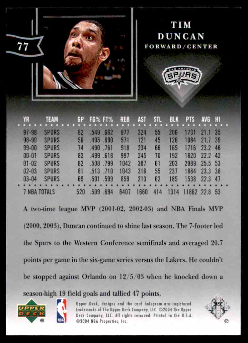 2004-05 Upper Deck All-Star Lineup Tim Duncan #77 card back image