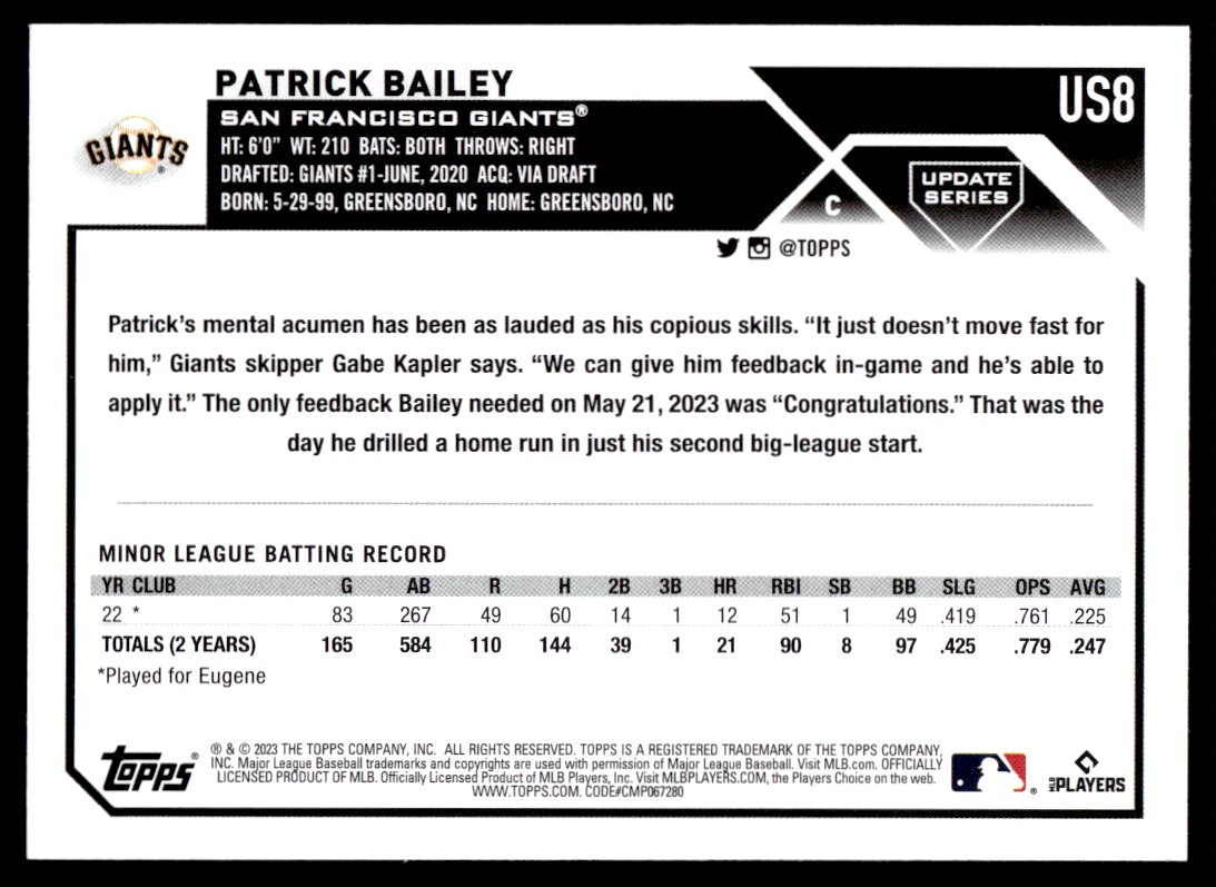 2023 Topps Update Patrick Bailey #US8 card back image