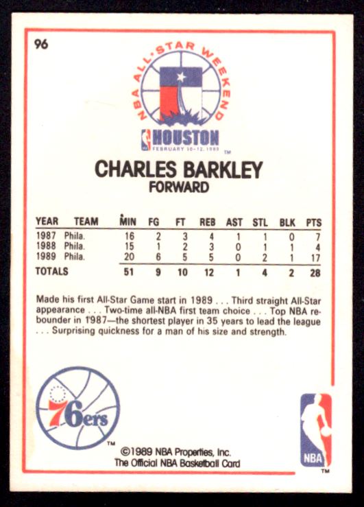 1989-90 NBA Hoops All-Star Charles Barkley #96 card back image