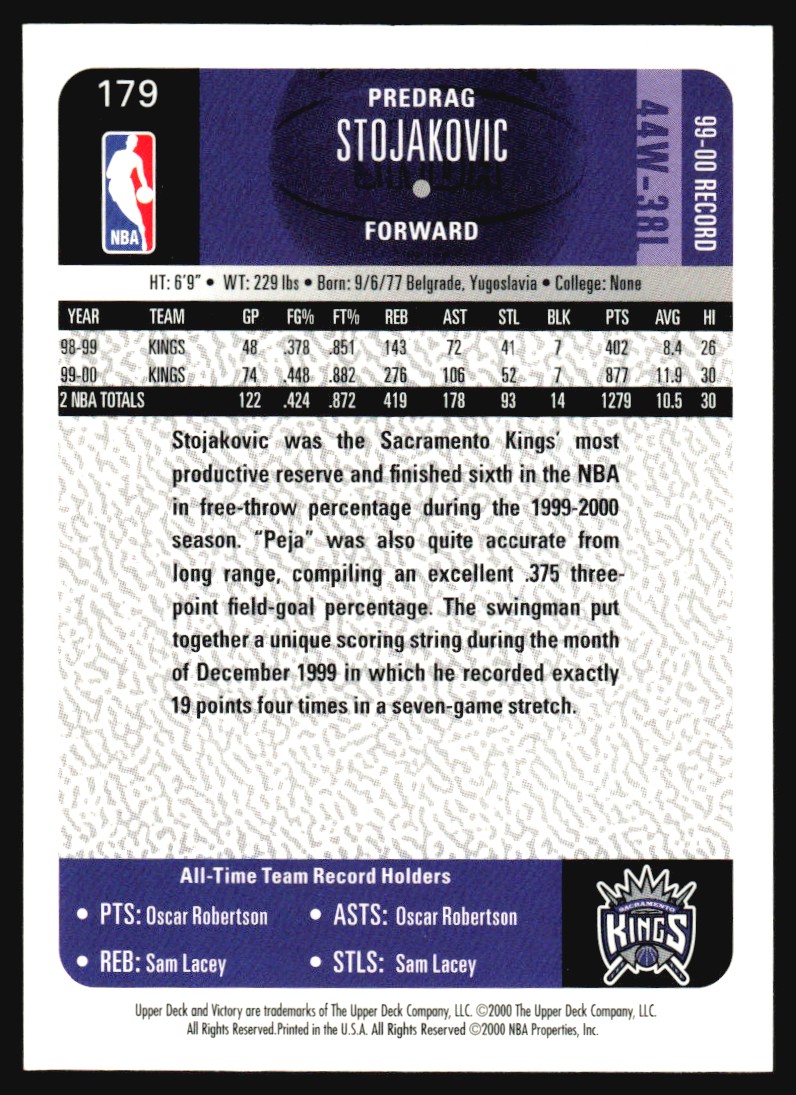 2000-01 Upper Deck Victory Predrag Stojakovic #179 card back image