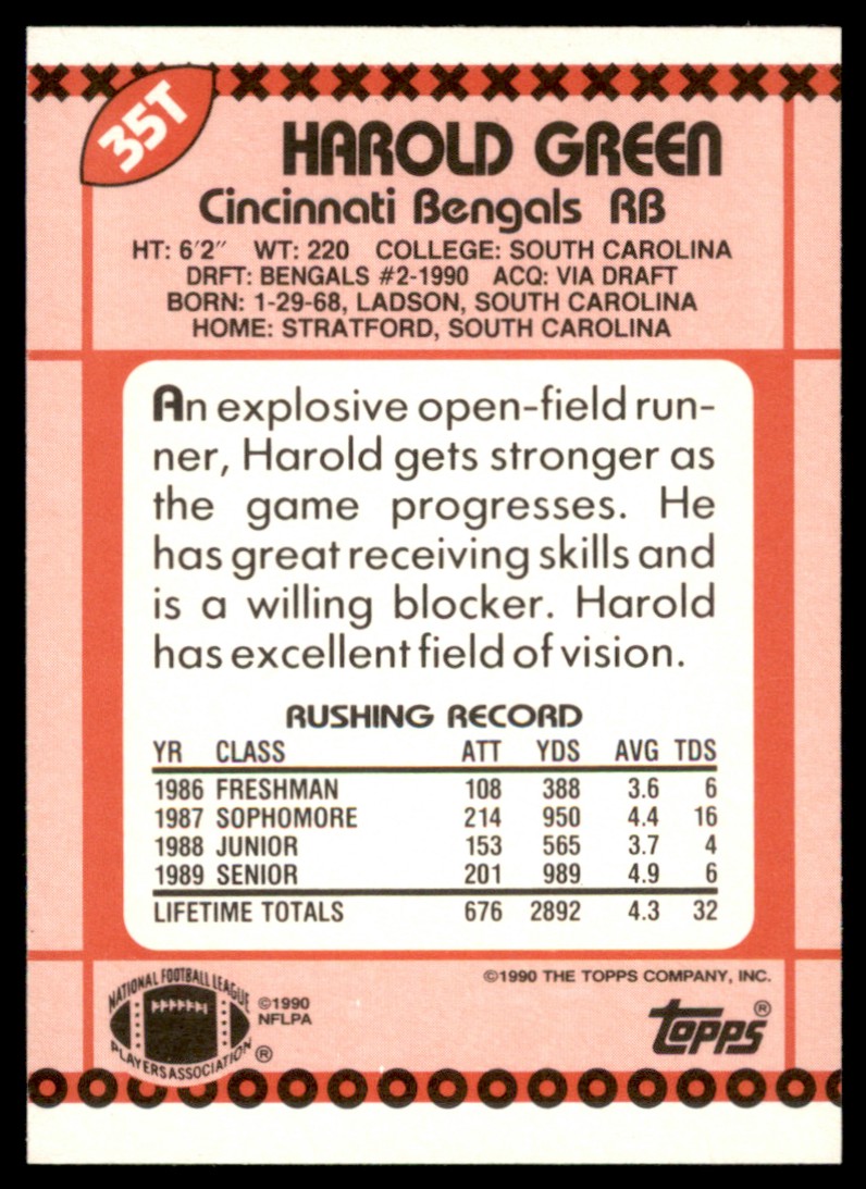 1990 Topps Traded Harold Green #35T card back image