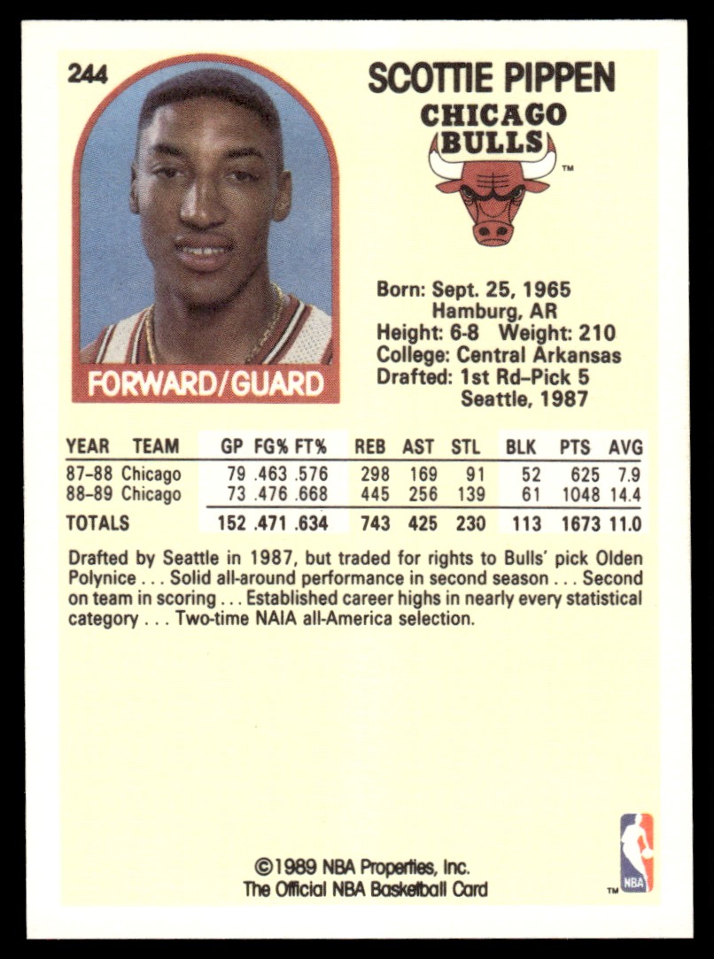 1989-90 Hoops Scottie Pippen #244 card back image
