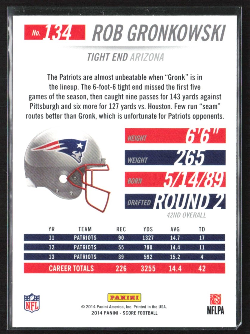 2014 Panini Hot Rookies Score Scorecard Rob Gronkowski #134 card back image