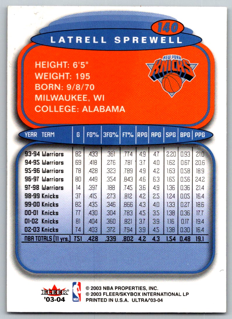 2003-04 ULTRA LATRELL SPREWELL NEW YORK KNICKS #140 | eBay