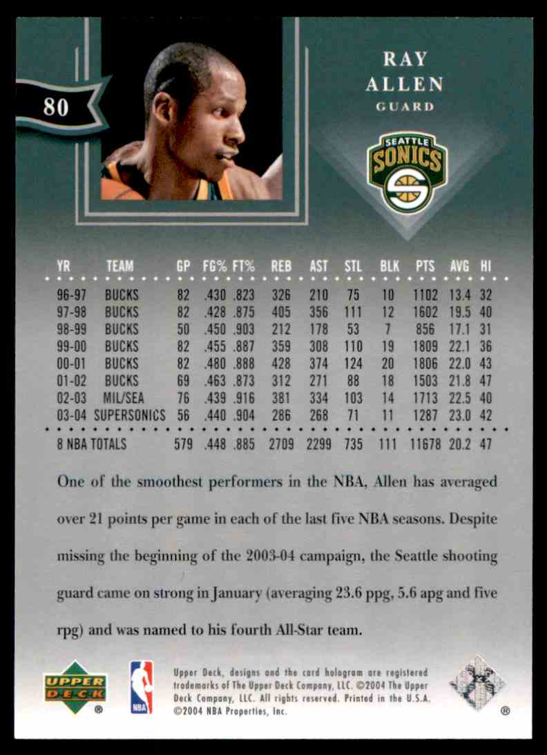 2004-05 Upper Deck All-Star Lineup Ray Allen #80 card back image