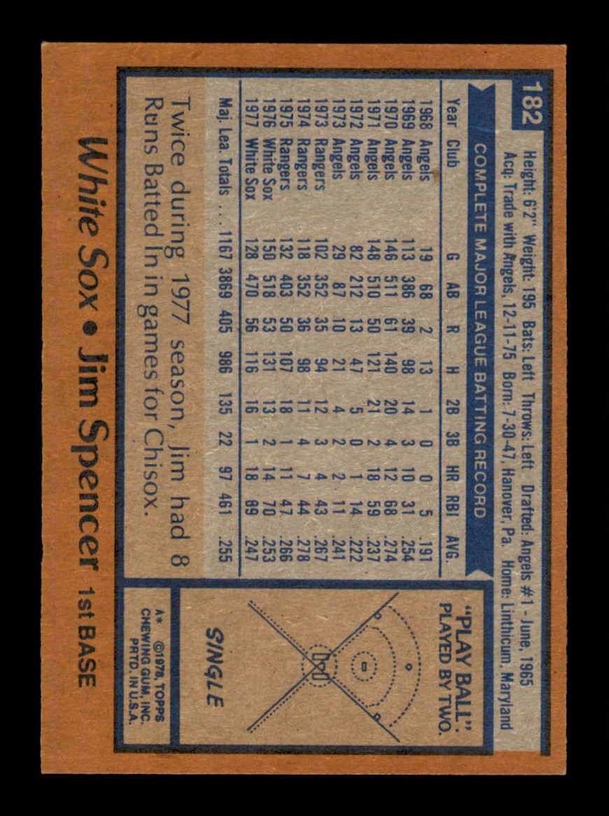 Topps Baseball #1-250 1978 - TÚ ELIGES - Completa tu conjunto - Imagen 363 de 499