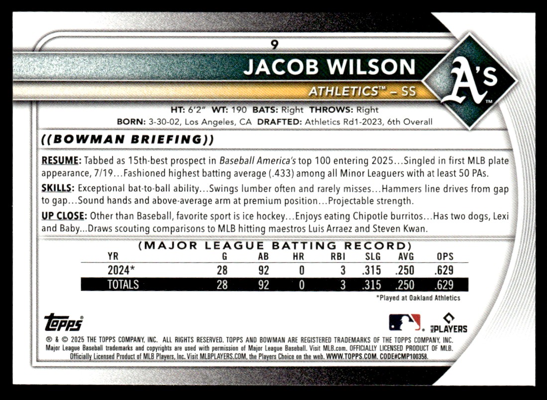 2025 Bowman Jacob Wilson #9 card back image