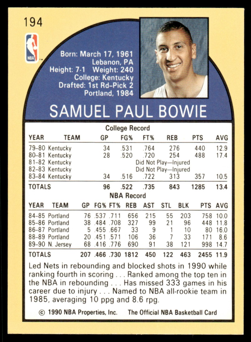1990-91 Hoops Sam Bowie #194 card back image