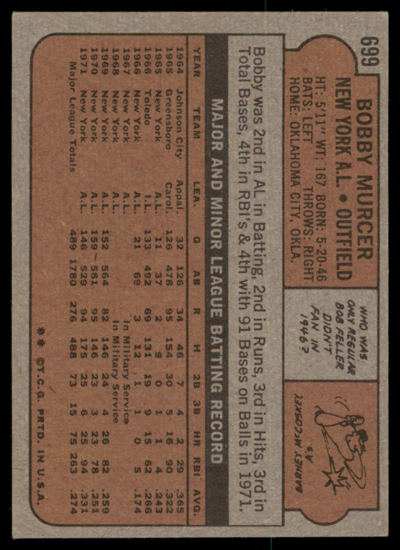 1972 Topps Bobby Murcer #699 card back image