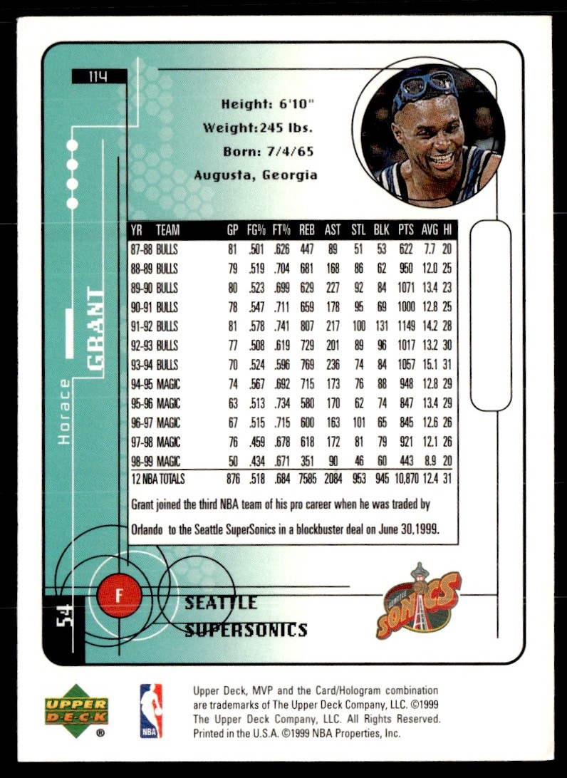 1999-00 Upper Deck MVP Horace Grant Seattle SuperSonics #114 | eBay