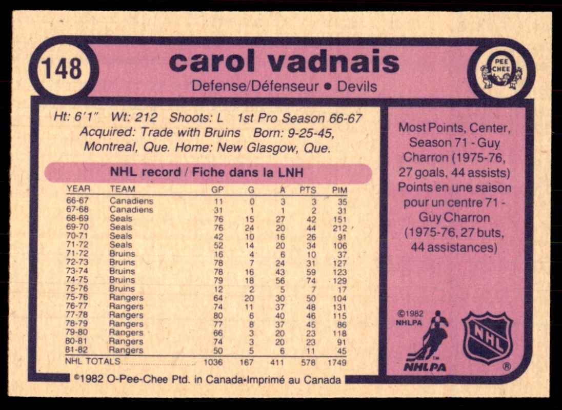 1982-83 O-Pee-Chee Carol Vadnais #148 card back image