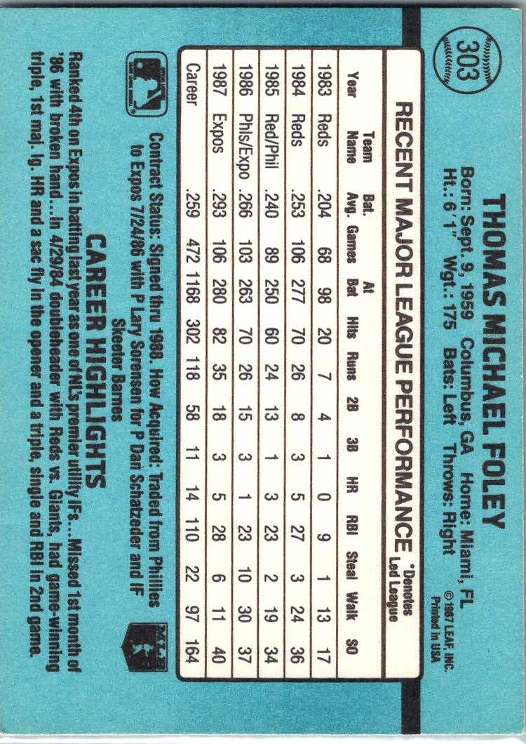 1988 Donruss Tom Foley #303 card back image