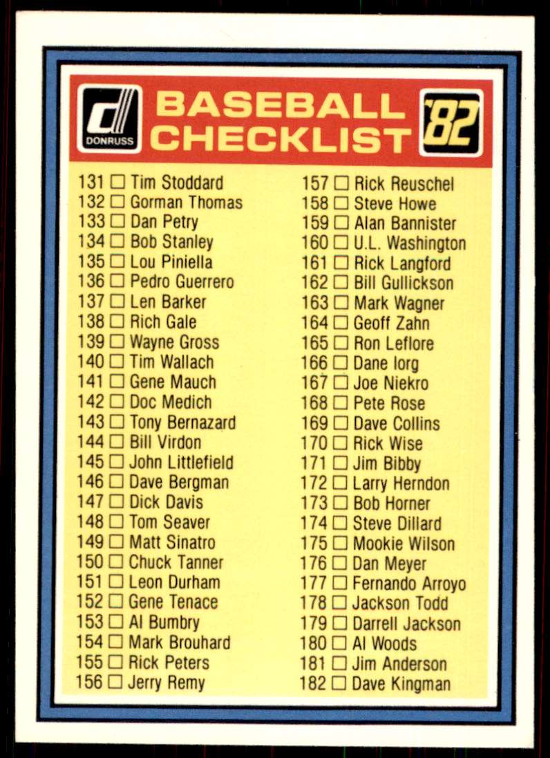 1982 Donruss Checklist On Kronozio