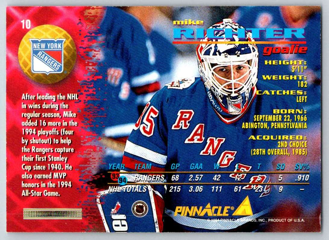1994-95 Pinnacle Mike Richter #10 card back image