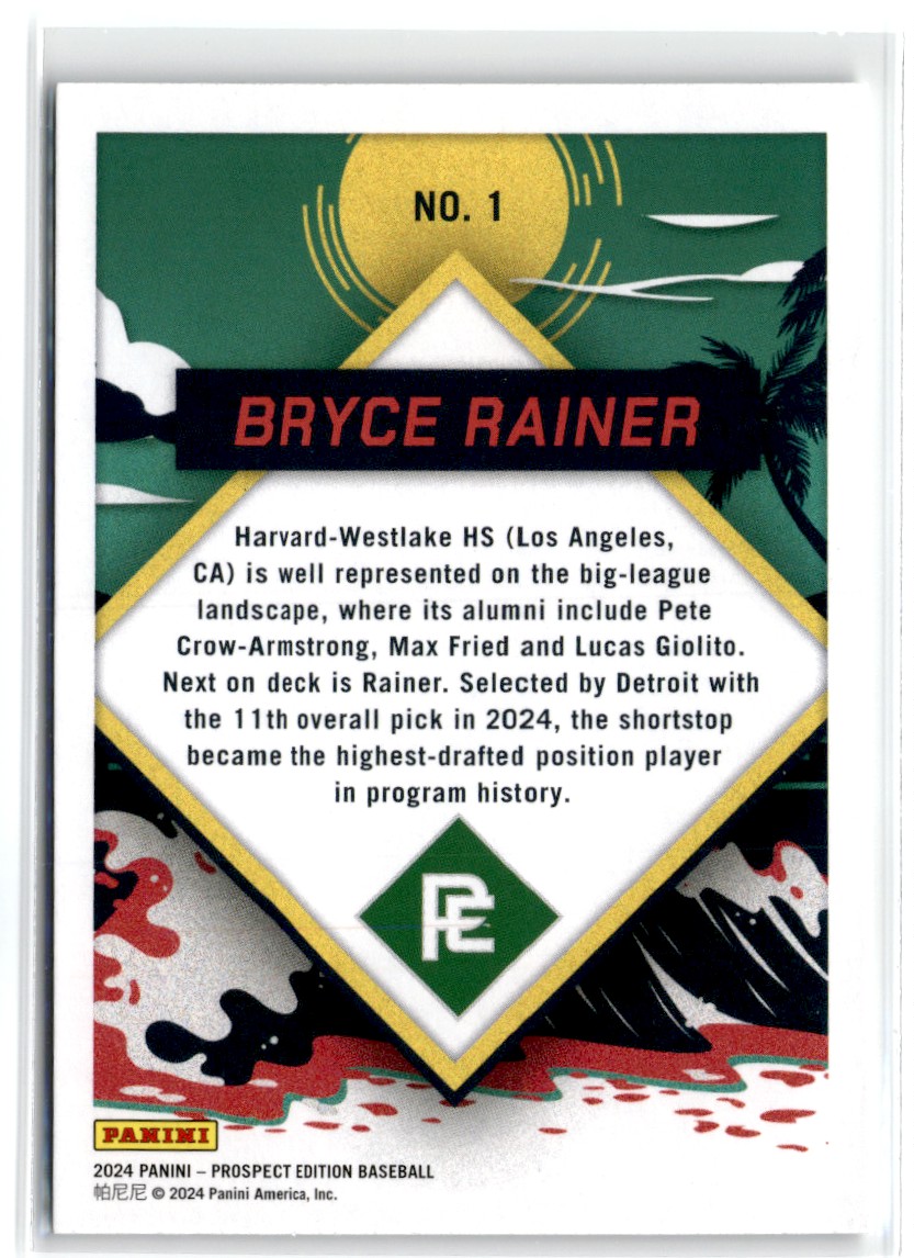 2024 Panini PROSPECT EDITION PREPPING FOR THE PROS BRYCE RAINER #1 card back image