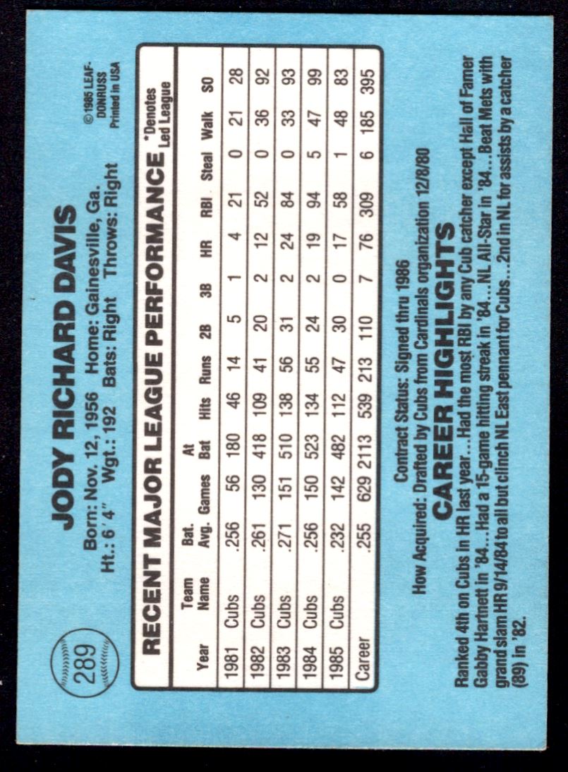 1986 Donruss Jody Davis #289 card back image
