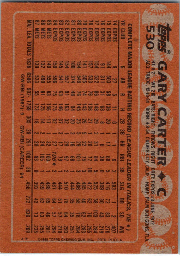 1988 Topps Gary Carter #530 card back image
