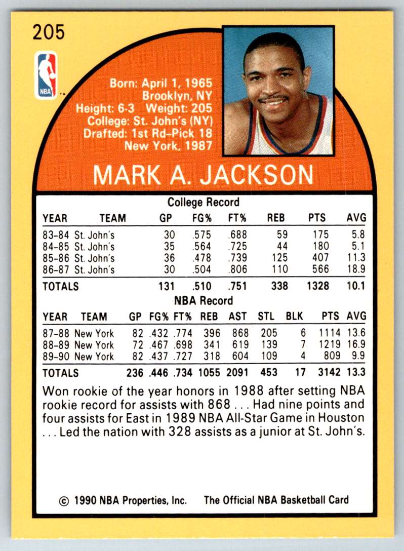 1990-91 Hoops Mark Jackson #205 card back image