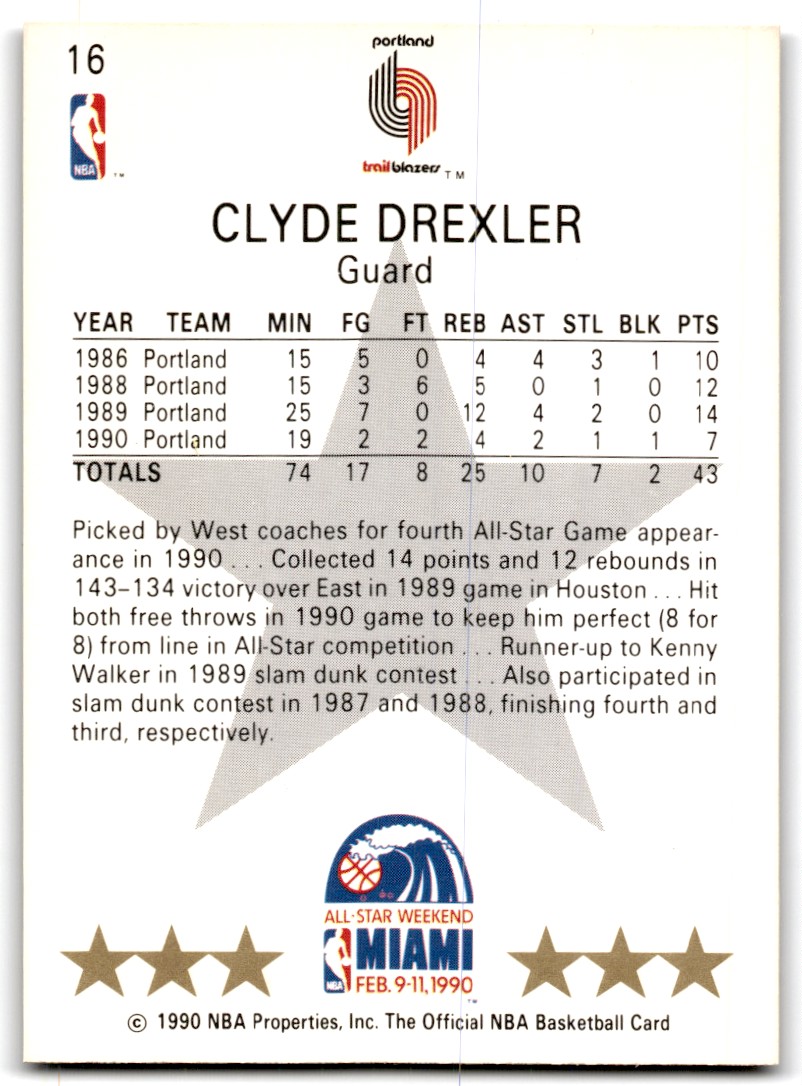 1990-91 NBA Hoops Clyde Drexler #16 card back image