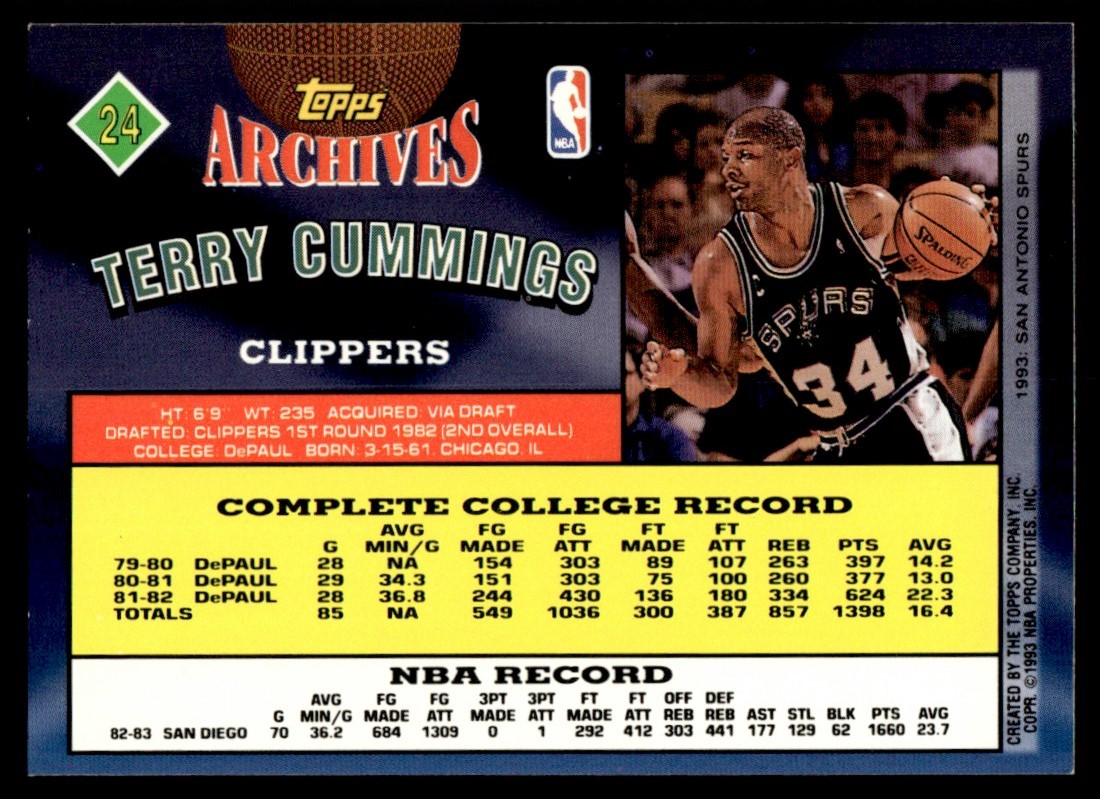 1992-93 Topps Archives #24 Terry Cummings San Diego Clippers | eBay