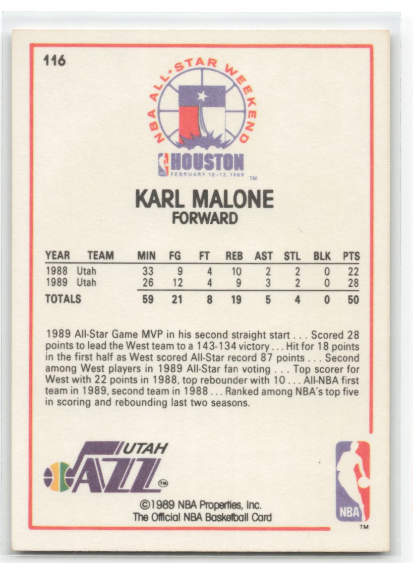 1989-90 Hoops All-Star Karl Malone #116 card back image