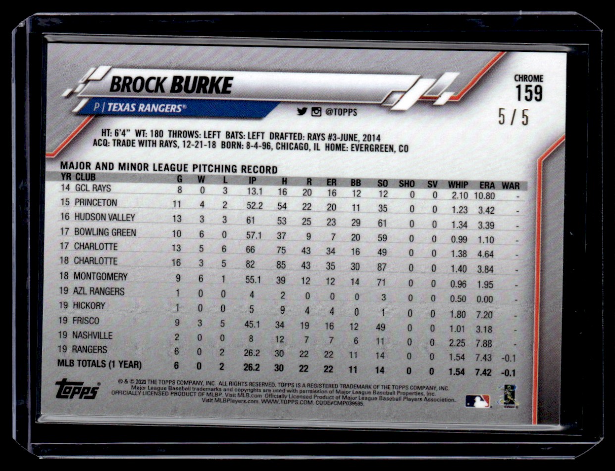 2020 Topps Chrome Refractor Red Brock Burke #159 card back image