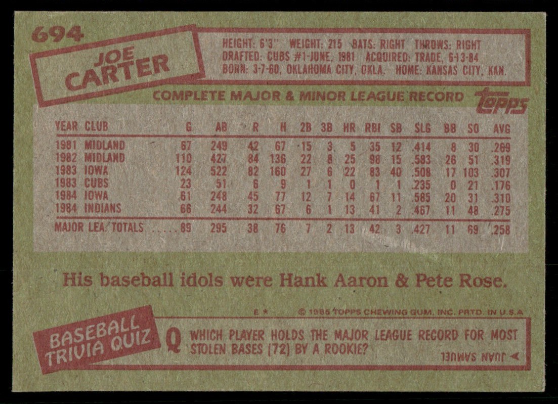 1985 Topps Joe Carter #694 card back image