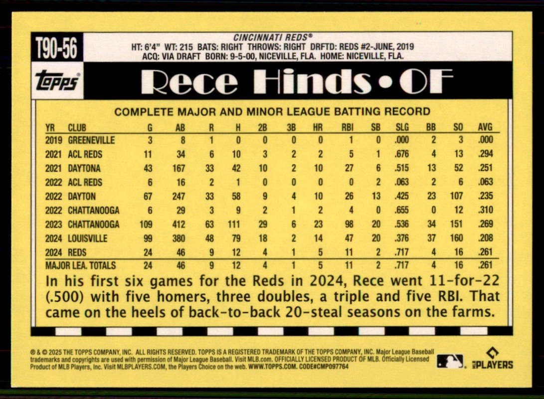 2025 Topps 90 Topps Rece Hinds #56 card back image