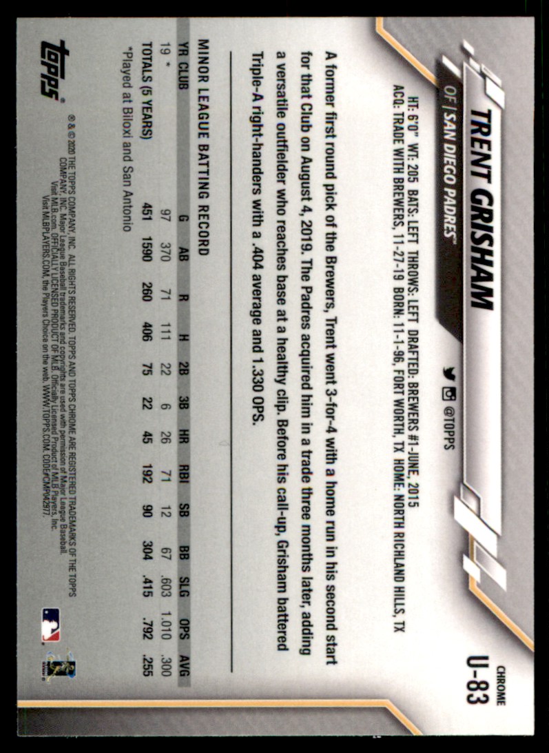 2020 Topps Chrome Update Sapphire Edition Trent Grisham #U-83 card back image