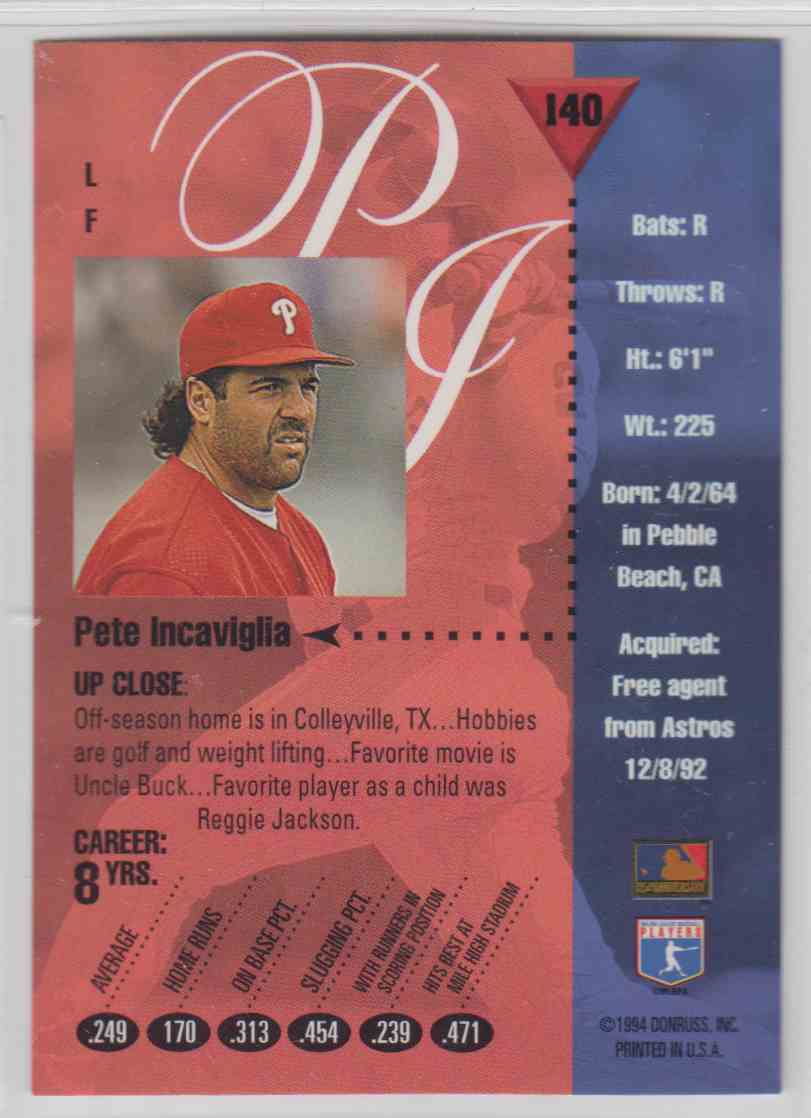  1994 Studio Baseball Card #140 Pete Incaviglia