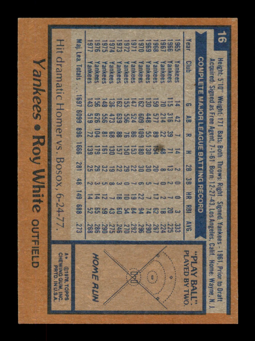 Topps Baseball #1-250 1978 - TÚ ELIGES - Completa tu conjunto - Imagen 32 de 499