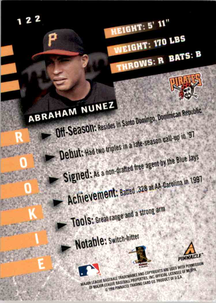 1998 Pinnacle Inside Abraham Nunez #122 card back image