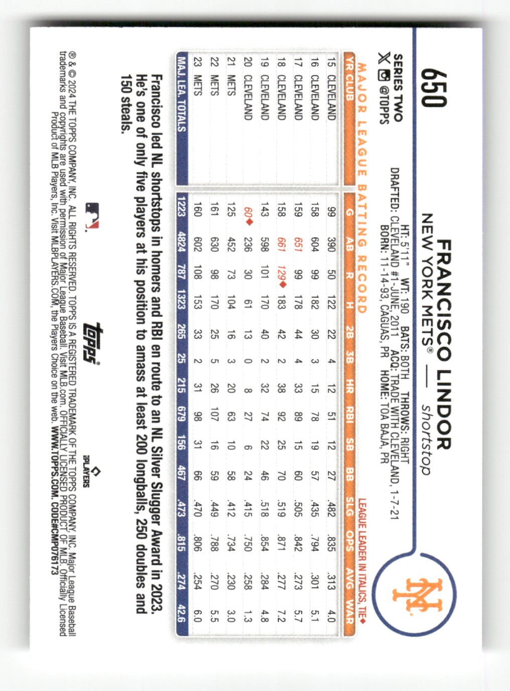 2024 Topps Francisco Lindor #650 card back image