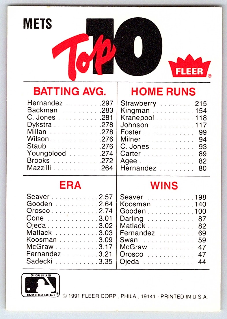 1991 Fleer Team Logo Stickers ! New York Mets card back image