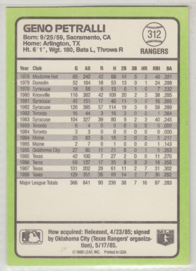 1989 Donruss Baseball's Best Geno Petralli #312 card back image