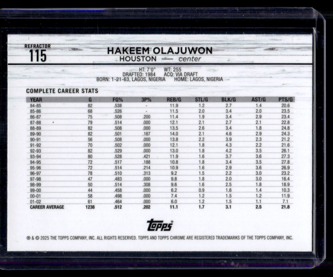 2025-26 Topps Chrome Refractor Hakeem Olajuwon #115 card back image