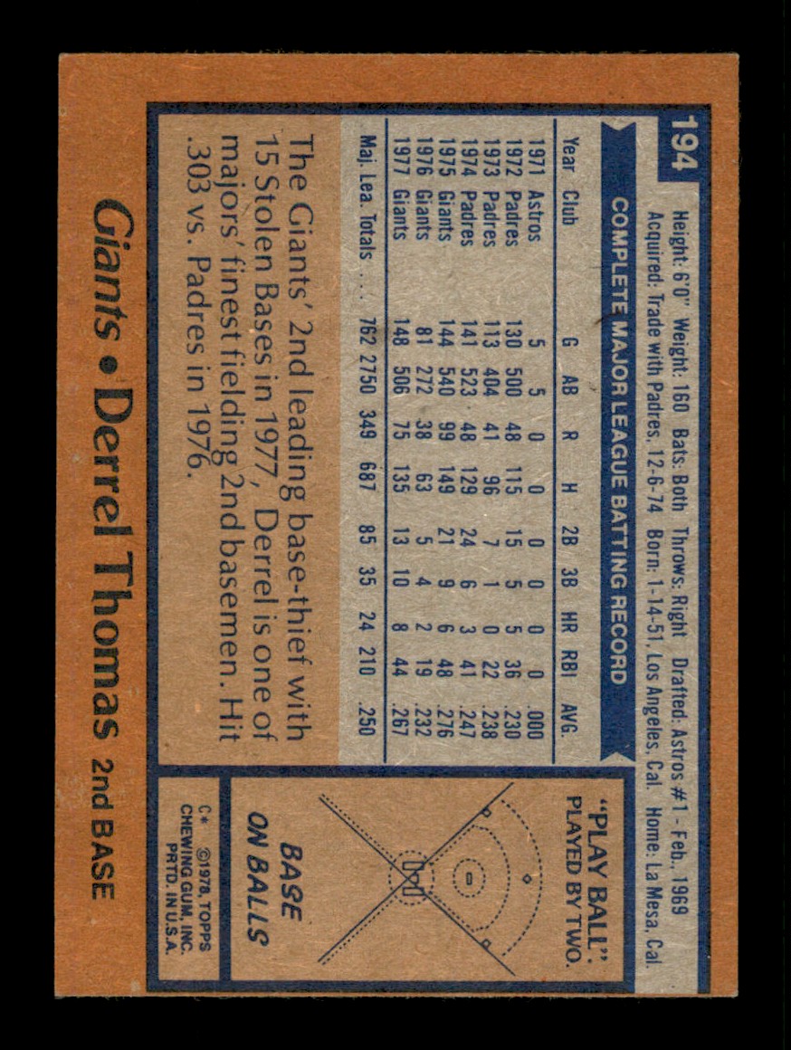 Topps Baseball #1-250 1978 - TÚ ELIGES - Completa tu conjunto - Imagen 387 de 499