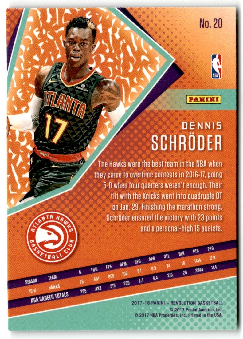 2017-18 Panini Revolution Dennis Schroder #20 on Kronozio