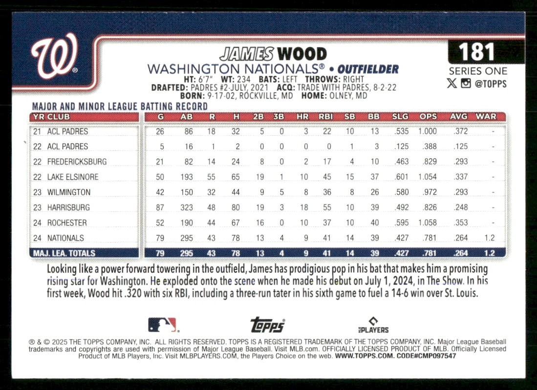 2025 Topps James Wood #181 card back image