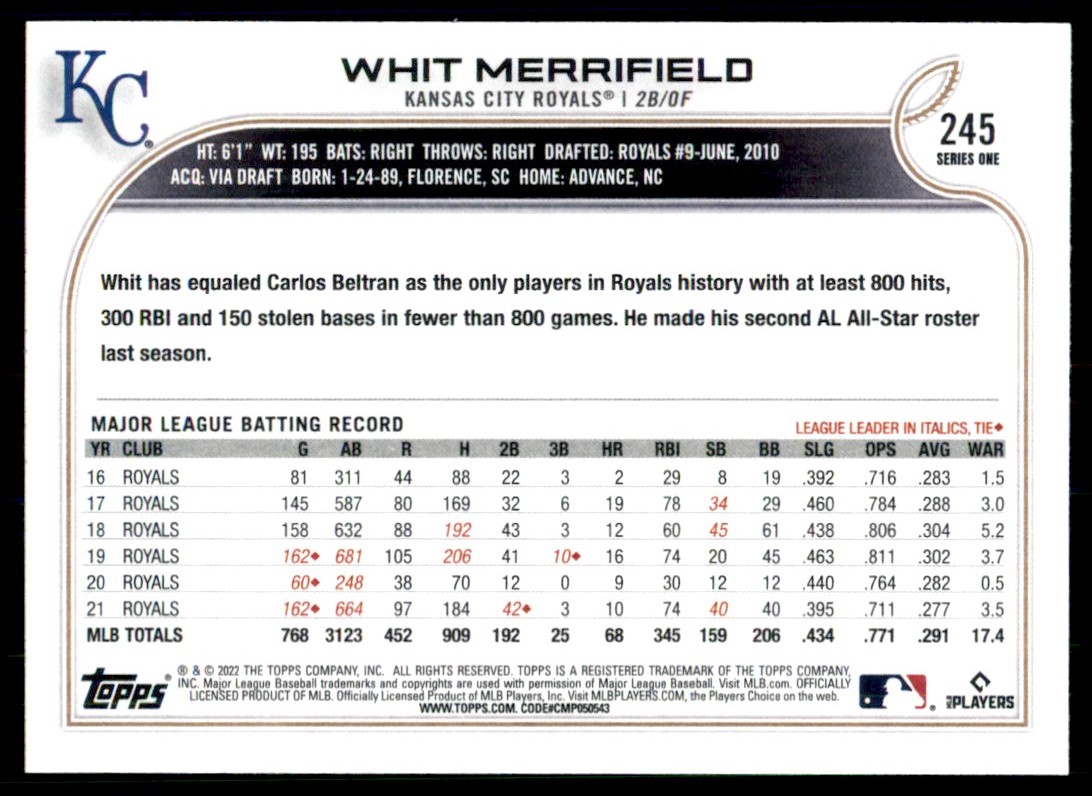 2022 Topps #245 WHIT MERRIFIELD Kansas City Royals