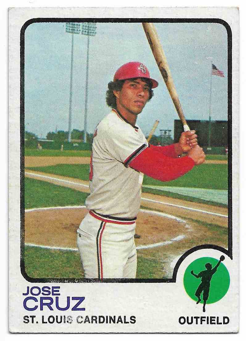 1973 Topps Jose Cruz #292