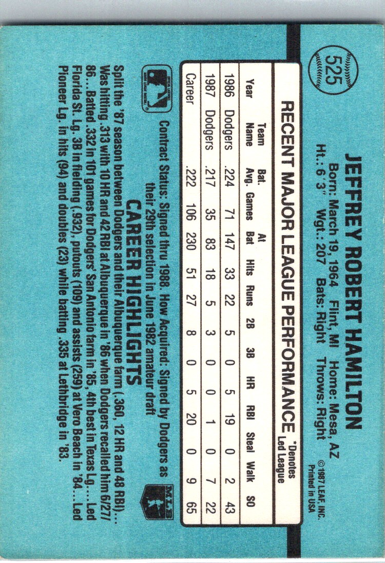 1988 Donruss Jeff Hamilton #525 card back image