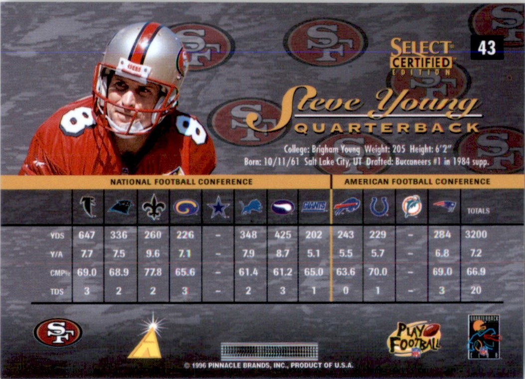1996 Select Certified Steve Young #43 card back image