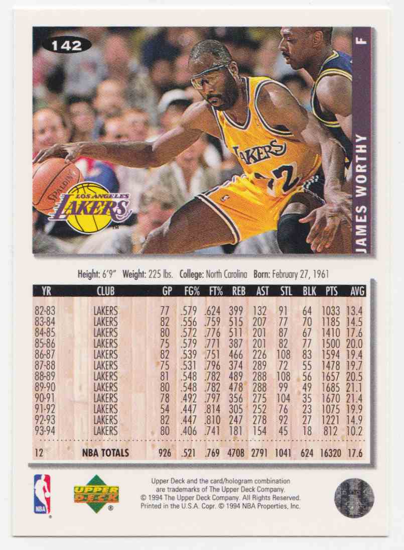 1994-95 Upper Deck Collector's Choice Base James Worthy #142 card back image