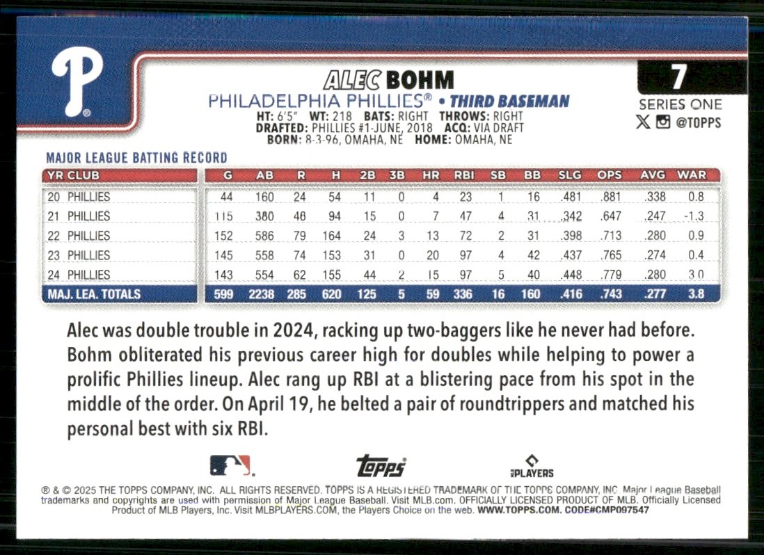 2025 Topps Alec Bohm #7 card back image